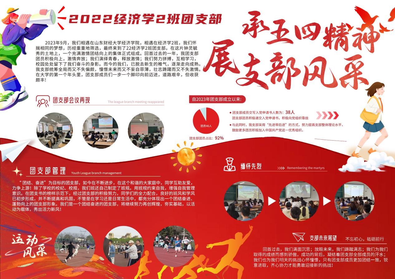 《承五四精神,展支部风采》2022级经济学2班团支部